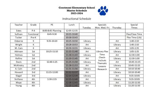 Master Schedule